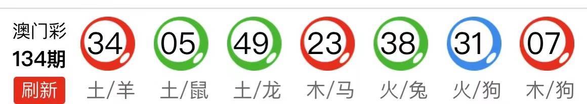 新澳天天開獎資料大全最新54期129期，新澳天天開獎資料大全（最新54期至第129期開獎信息匯總）