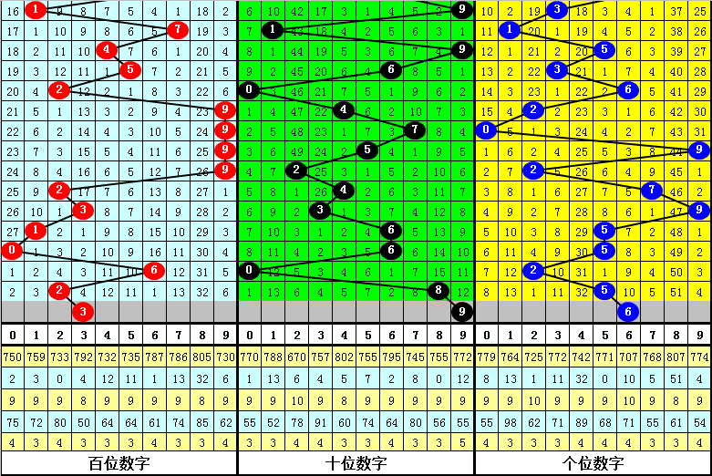 澳門三肖三碼期期準(zhǔn)精選鳳凰藝術(shù)，深度解讀與探索，澳門三肖三碼期期準(zhǔn)精選鳳凰藝術(shù)，深度解讀與探索之旅