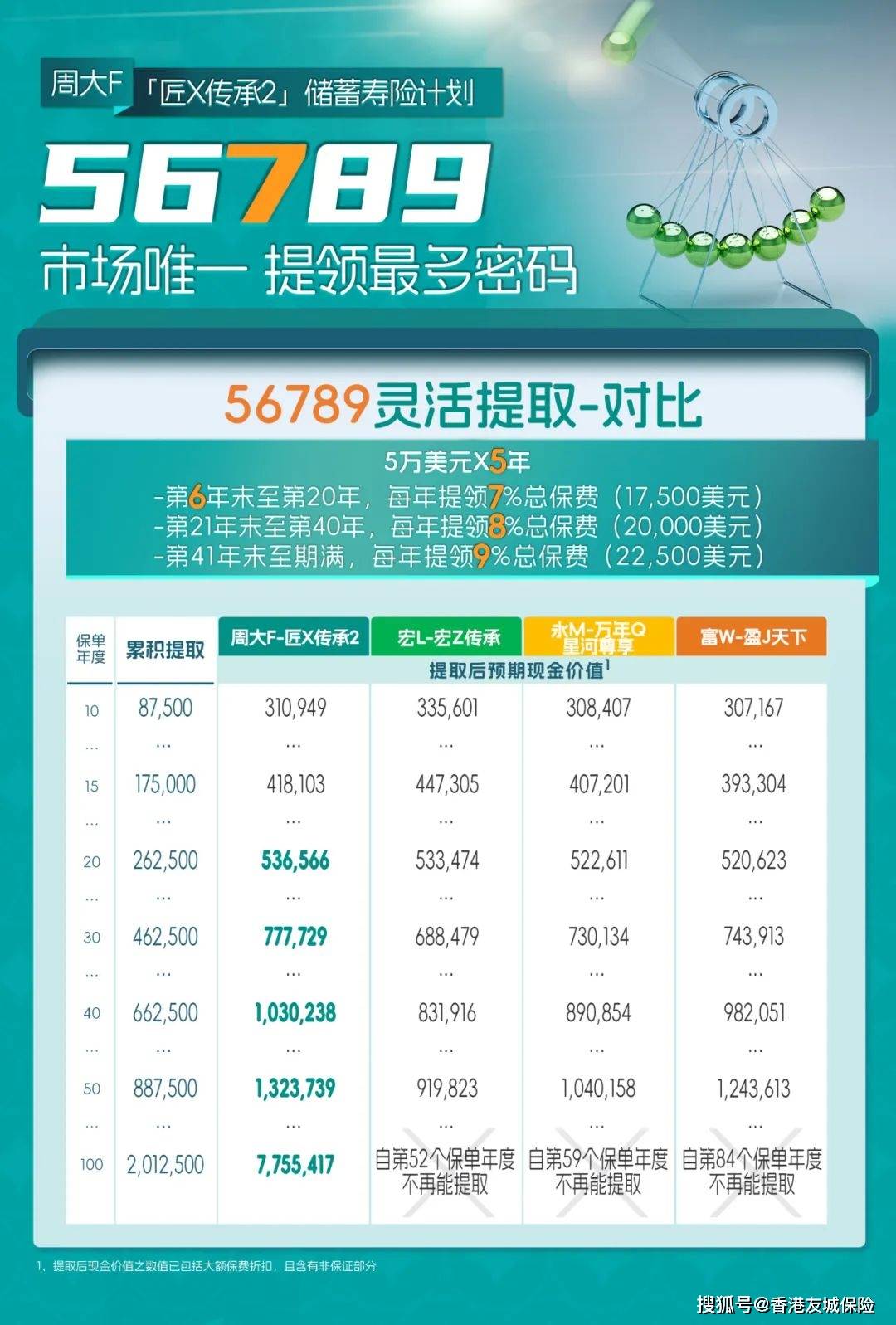 WW777766香港開獎(jiǎng)記錄查詢2025，WW777766香港開獎(jiǎng)記錄查詢2025，歷史數(shù)據(jù)與結(jié)果分析