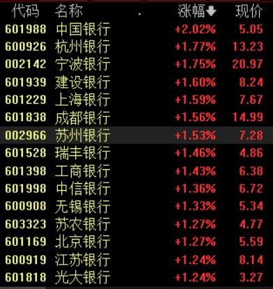 澳門三肖三碼精準100%黃大仙，澳門三肖三碼精準預測，黃大仙神機妙算百分百