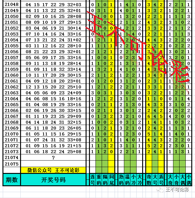 新澳天天開獎(jiǎng)資料大全最新期數(shù)深度解析，新澳天天開獎(jiǎng)資料深度解析及最新期數(shù)匯總