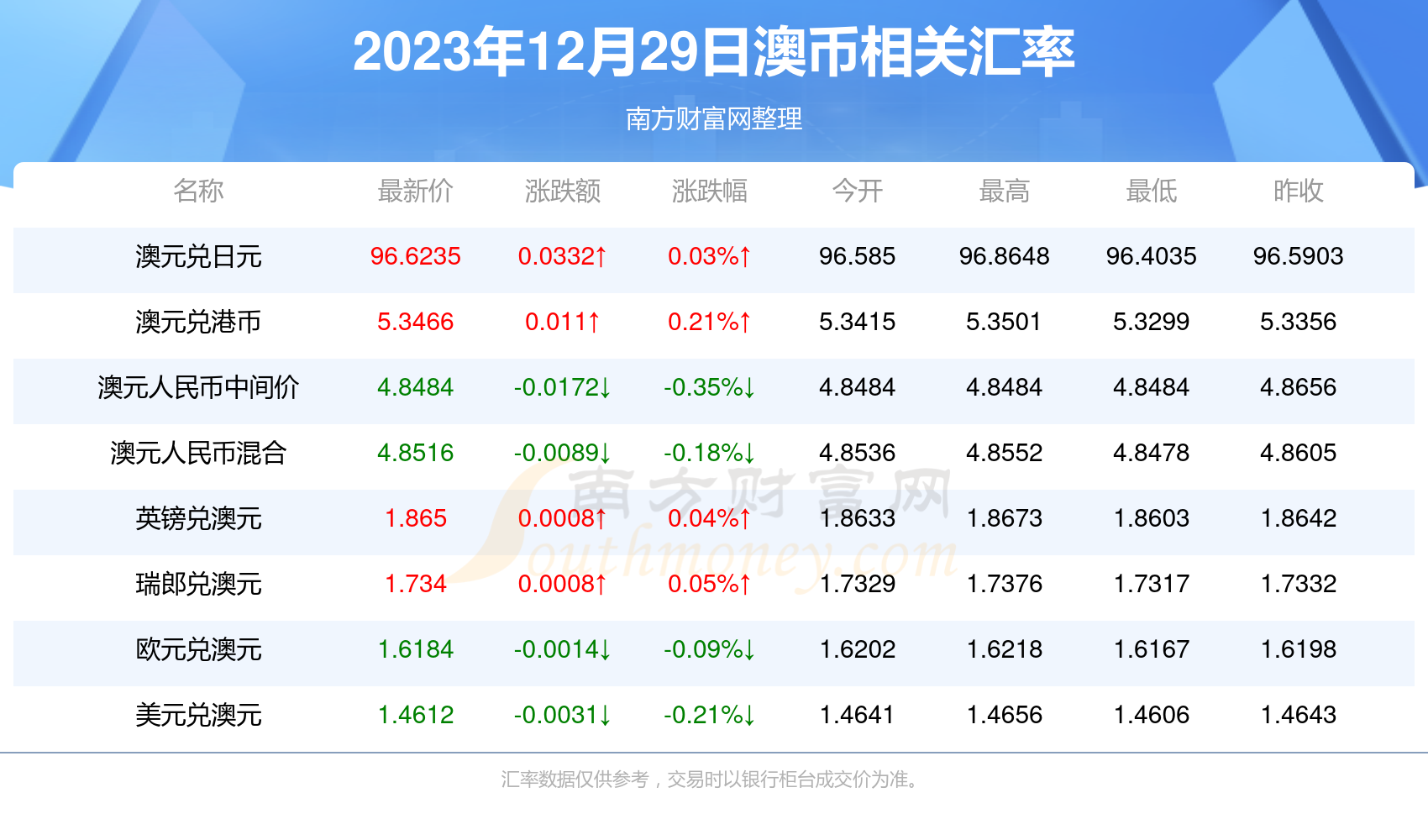 揭秘2025今晚新澳開(kāi)獎(jiǎng)號(hào)碼——一網(wǎng)打盡所有熱門(mén)預(yù)測(cè)，揭秘2025今晚新澳開(kāi)獎(jiǎng)號(hào)碼，熱門(mén)預(yù)測(cè)一網(wǎng)打盡