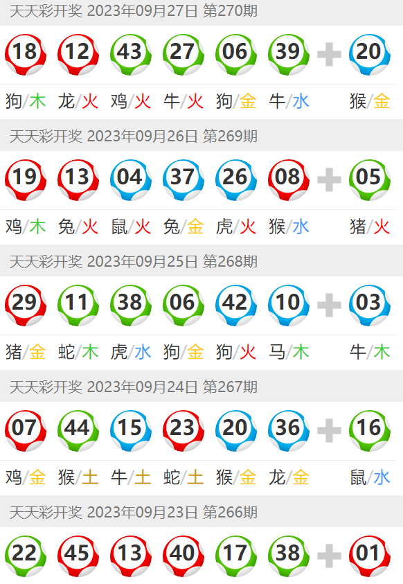 2025新澳門天天開好彩大全正版，展望美好未來，澳門未來展望，新機(jī)遇下的天天好彩之路