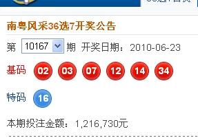 新澳2025今晚開獎結果揭曉，期待與驚喜交織的盛宴，新澳2025開獎盛宴，期待與驚喜交織的結果揭曉