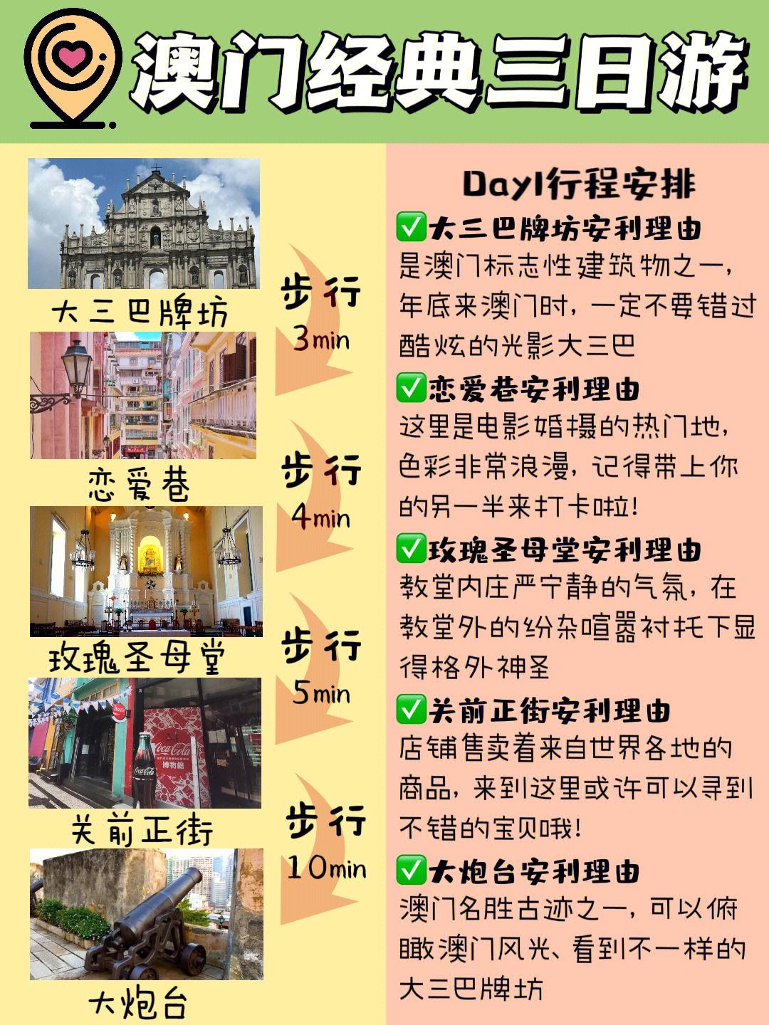 澳門游攻略 自由行，澳門自由行旅游攻略大全