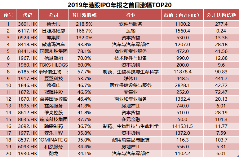 新澳門彩歷史開獎(jiǎng)記錄走勢(shì)圖——探索彩種的過去與未來，澳門彩歷史開獎(jiǎng)記錄走勢(shì)圖，揭秘過去與展望未來