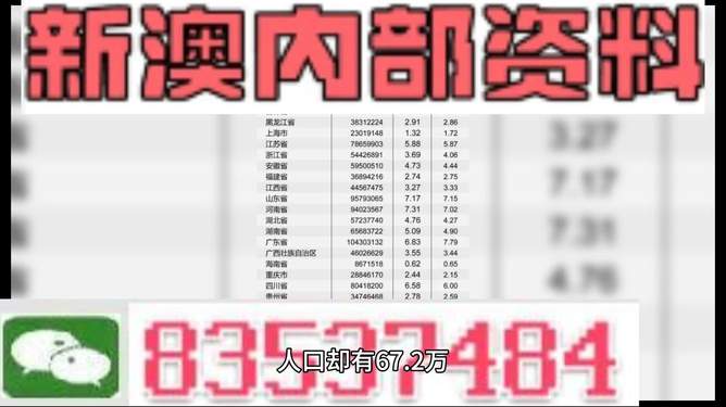 新澳天天開(kāi)獎(jiǎng)資料大全最新54期，深度分析與預(yù)測(cè)，新澳天天開(kāi)獎(jiǎng)資料最新深度分析與預(yù)測(cè)，第54期開(kāi)獎(jiǎng)?lì)A(yù)測(cè)及資料匯總