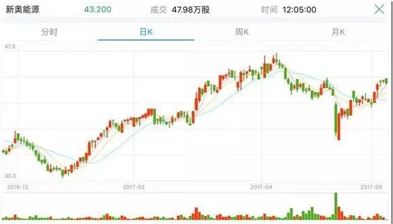 揭秘2025新奧歷史開獎記錄香港，香港新奧歷史開獎記錄揭秘（2025版）