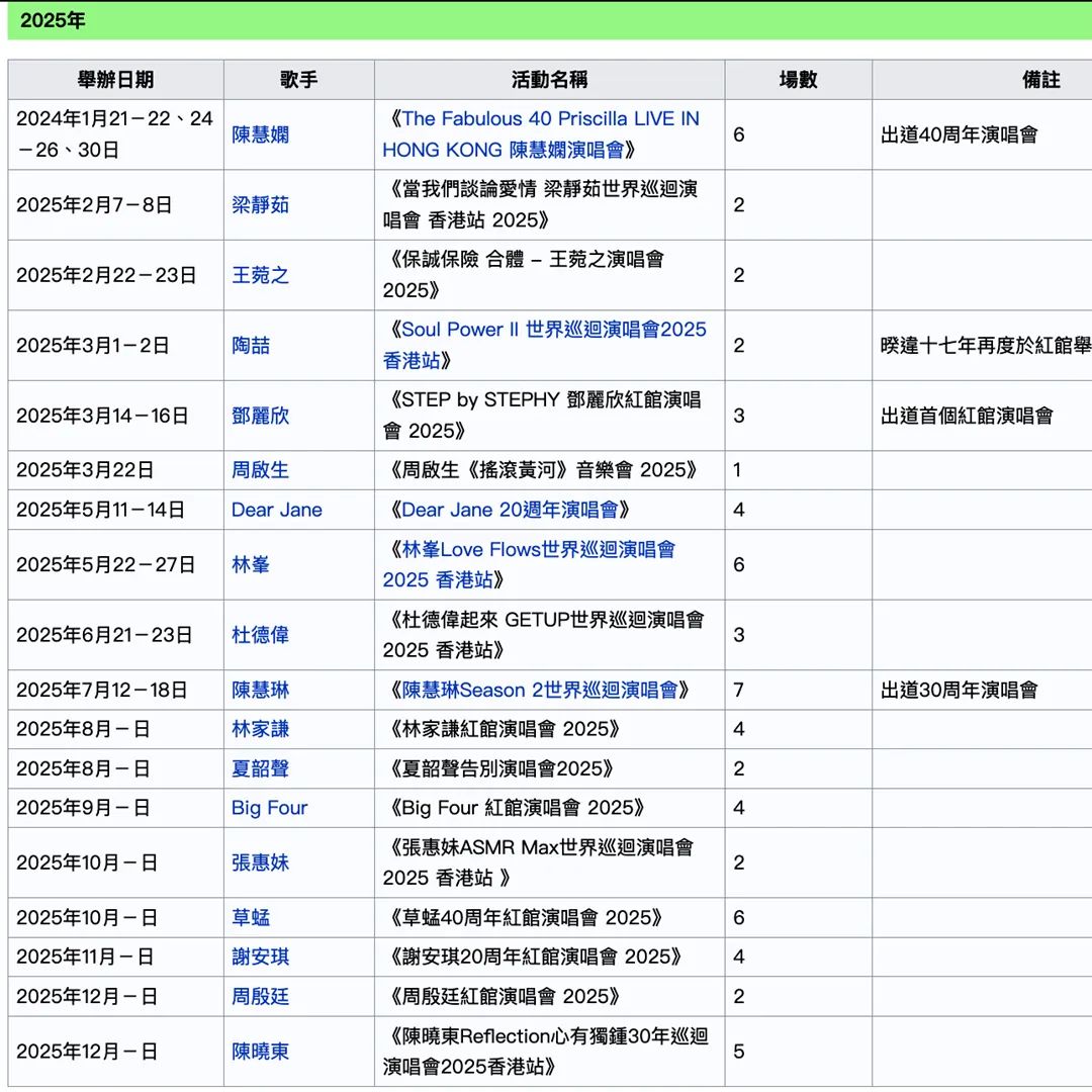 揭秘2025香港開獎記錄歷史，回顧與前瞻，揭秘2025香港開獎記錄歷史，回顧歷程與前瞻未來