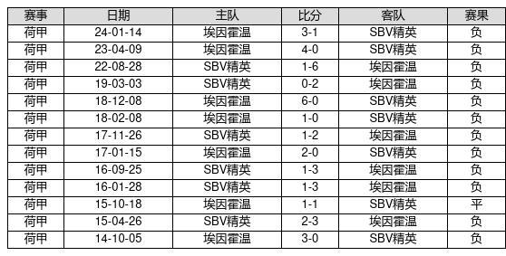 新澳門(mén)彩歷史開(kāi)獎(jiǎng)記錄走勢(shì)圖，澳門(mén)彩歷史開(kāi)獎(jiǎng)記錄走勢(shì)圖概覽