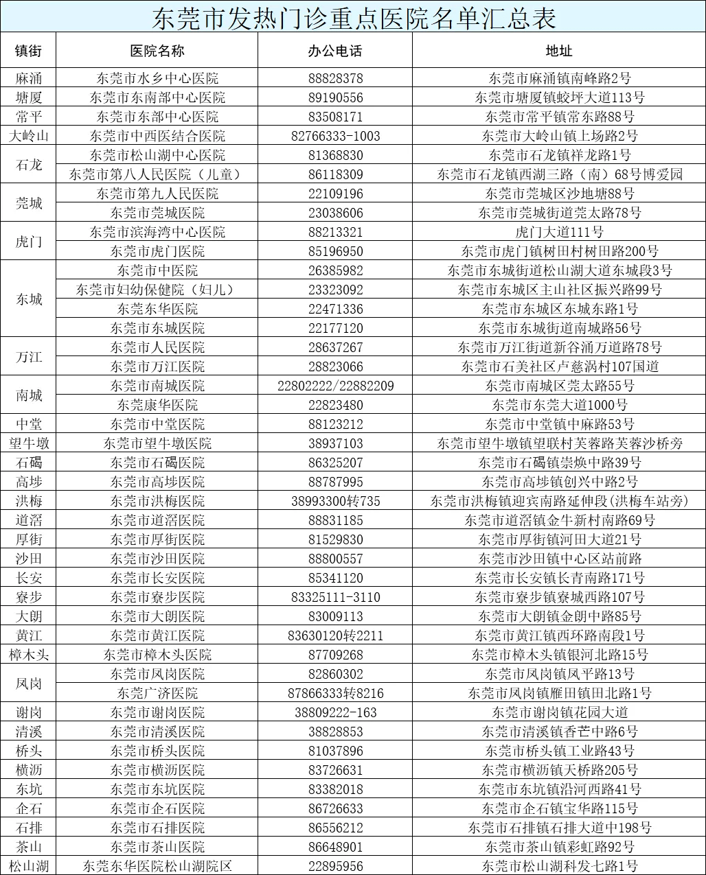2025新澳門今晚開特馬直播——探索未來的新澳門，探索未來新澳門，特馬直播之夜