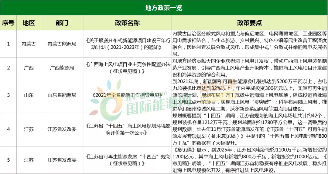 2025全年資料免費大全，2025全年資料大放送，免費獲取大全