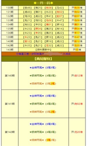 新澳天天開獎資料大全，最新開獎結果查詢與下載攻略，新澳天天開獎資料大全，最新開獎結果查詢與下載攻略全解析