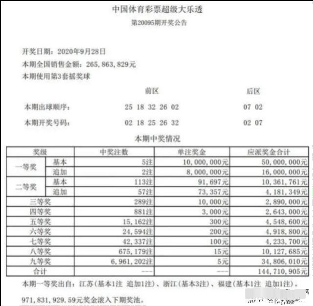 老澳最新開獎(jiǎng)結(jié)果今天——全面解讀與深度分析，老澳今日開獎(jiǎng)結(jié)果深度解析與全面解讀