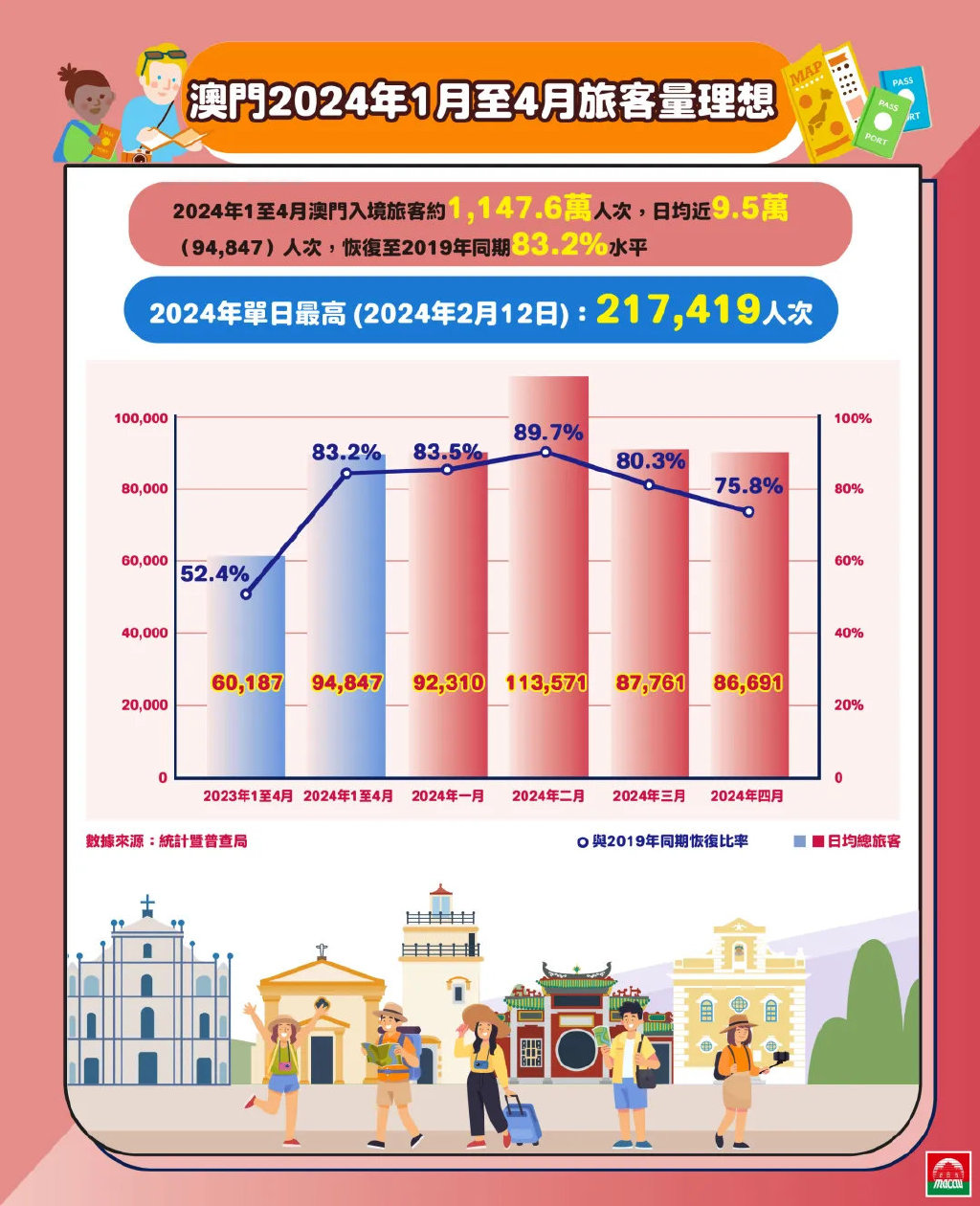 2025新澳門正版免費資木車，澳門正版免費資料木車預(yù)測（2025版）