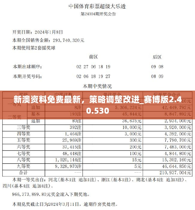 新澳精準(zhǔn)資料大揭秘，免費(fèi)分享助力你我他，新澳精準(zhǔn)資料揭秘，免費(fèi)分享助力共贏！