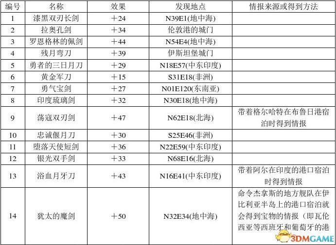 六臺(tái)彩圖庫資料，六臺(tái)彩圖庫資料大全
