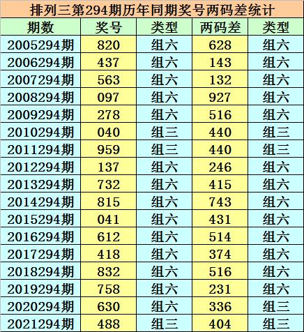 香港二四六天免費開獎，香港二四六天免費開獎結果揭曉