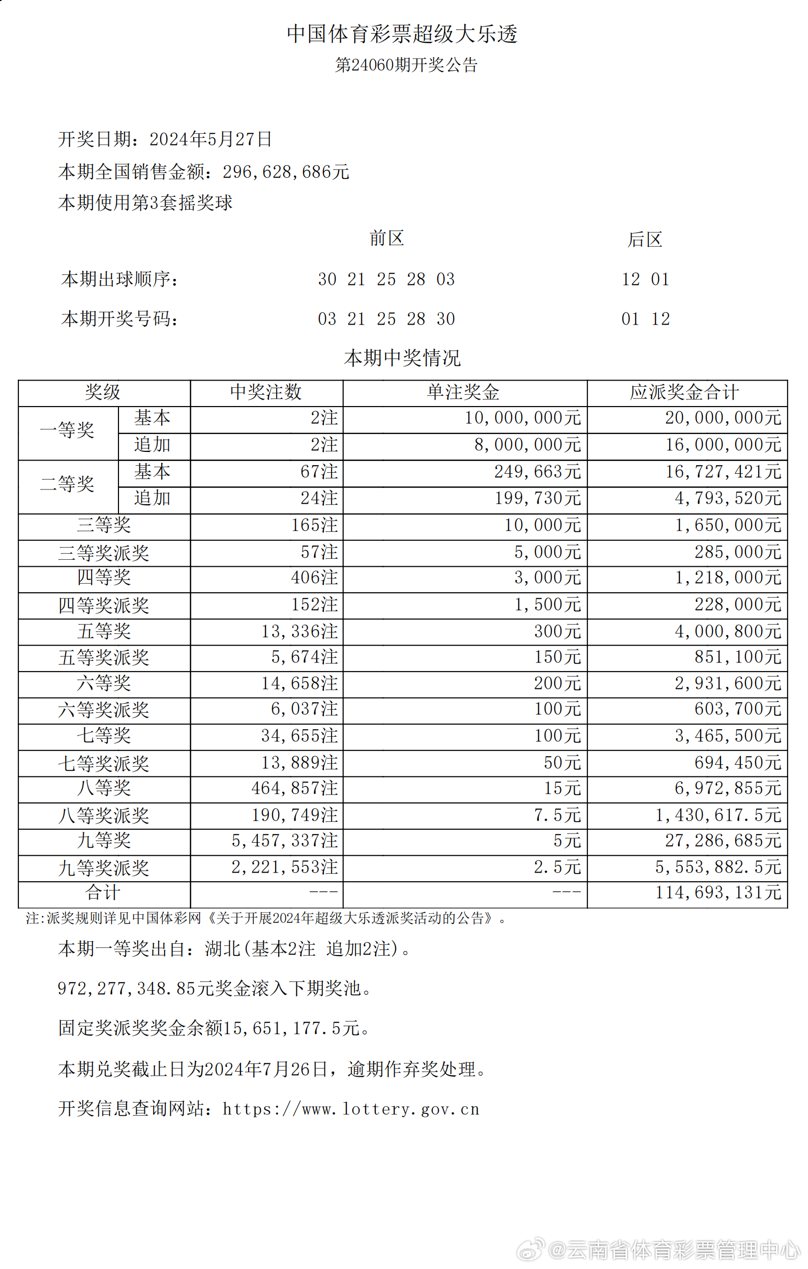 新澳2023今晚開(kāi)獎(jiǎng)資料查詢(xún)表最新解析，新澳2023今晚開(kāi)獎(jiǎng)資料最新解析及查詢(xún)表