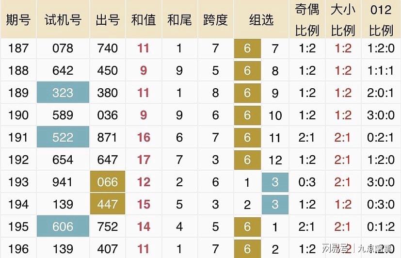 2025新澳今晚開獎(jiǎng)號(hào)碼139，新澳今晚開獎(jiǎng)號(hào)碼揭曉，2025年幸運(yùn)數(shù)字139