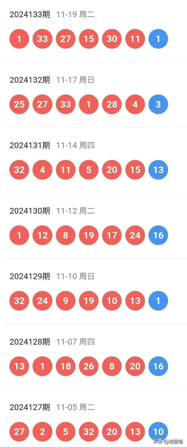 2025今晚新澳門(mén)開(kāi)獎(jiǎng)結(jié)果，2025今晚新澳門(mén)開(kāi)獎(jiǎng)結(jié)果揭曉