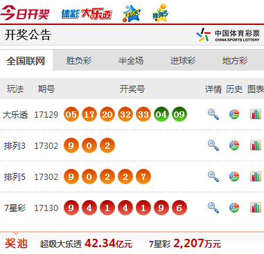 香港開獎軟件下載指南，最新資源與操作指南，香港開獎軟件下載指南，最新資源與操作指南全解析