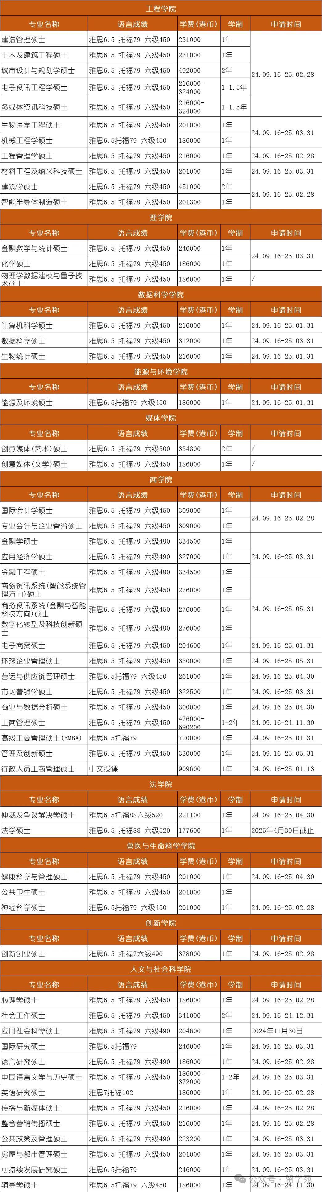 2025香港歷史開獎記錄，香港歷史開獎記錄回顧至2025年