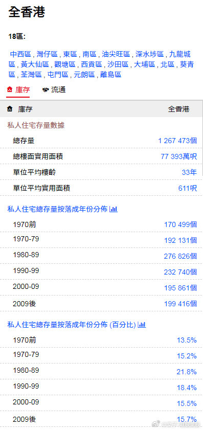 香港內(nèi)部資料和公開(kāi)資料，香港內(nèi)部資料與公開(kāi)資料的揭秘