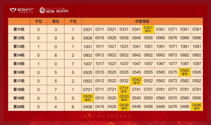 2025新澳門今晚開獎結(jié)果開獎號碼，澳門彩票開獎結(jié)果揭曉，最新開獎號碼預測（2025年）