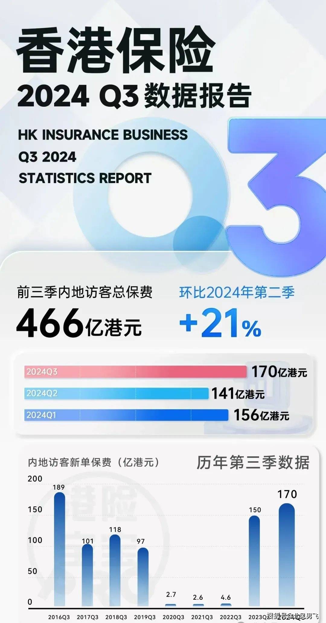香港二四六開獎(jiǎng)免費(fèi)結(jié)果，香港二四六開獎(jiǎng)結(jié)果免費(fèi)公布