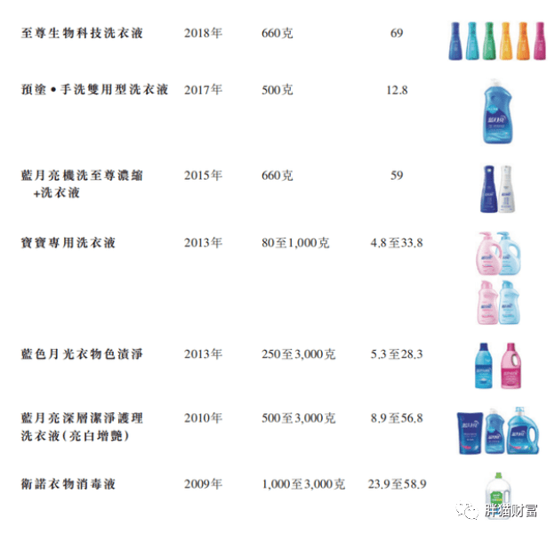 藍(lán)月亮資料精選期期準(zhǔn)，揭秘彩票背后的秘密，揭秘彩票背后的秘密，藍(lán)月亮資料精選期期精準(zhǔn)預(yù)測(cè)