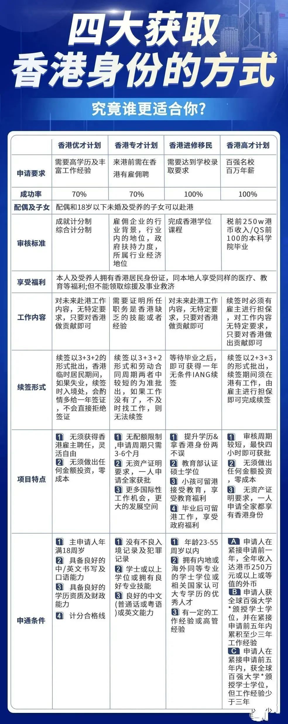 xiangnuo