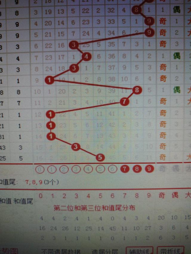 二四六香港資料期期準千附三險阻，二四六香港資料期期準揭秘與三大挑戰(zhàn)應對