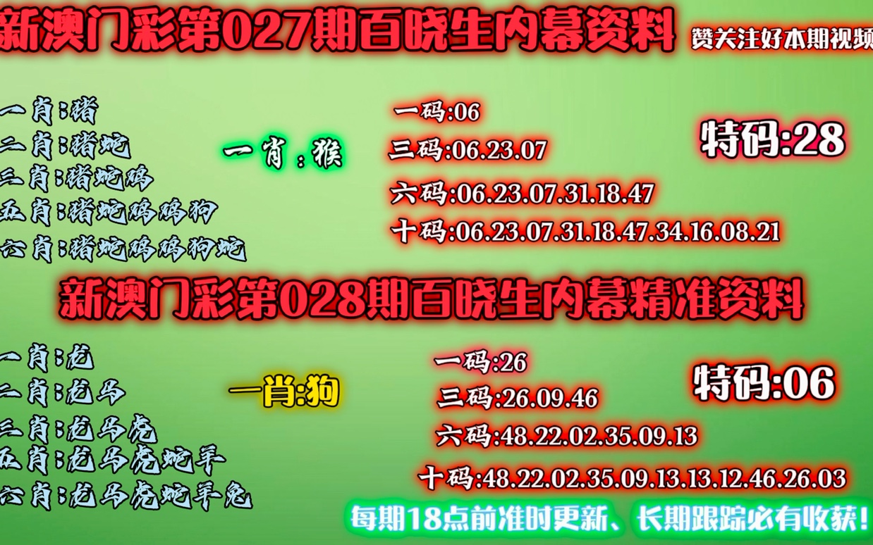 香港最準(zhǔn)一肖一特100，香港最準(zhǔn)一肖一特預(yù)測100%準(zhǔn)確揭秘