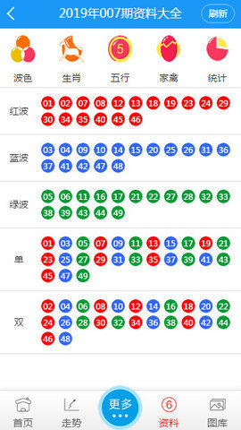 澳門六開彩天天正版免費，澳門六開彩正版免費天天彩開獎預(yù)測
