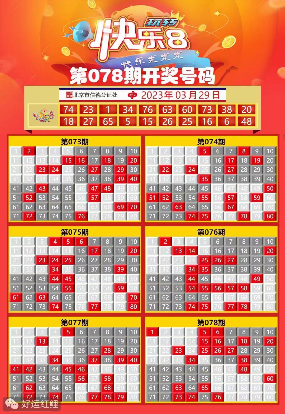 全面解讀福利彩票開獎(jiǎng)結(jié)果，福利彩票開獎(jiǎng)結(jié)果全面解讀
