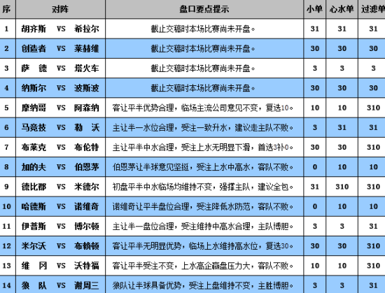 新澳門彩歷史開獎(jiǎng)記錄走勢圖——探索與解讀，澳門彩歷史開獎(jiǎng)記錄走勢圖解析