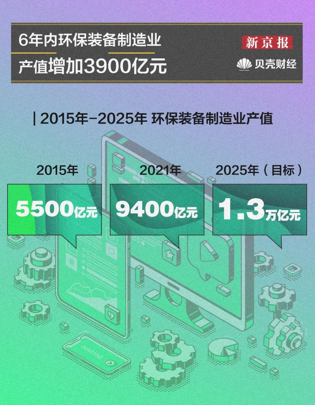 探索未來，關(guān)于香港正版資料的免費盾一，探索未來，免費獲取香港正版資料的盾一