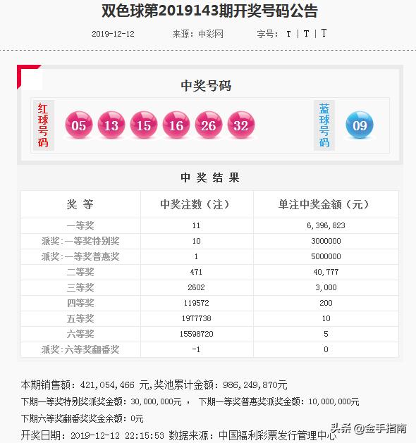 揭秘澳門今晚開獎(jiǎng)結(jié)果，號(hào)碼預(yù)測(cè)與圖片解讀，澳門今晚開獎(jiǎng)結(jié)果揭秘，號(hào)碼預(yù)測(cè)與圖解分析