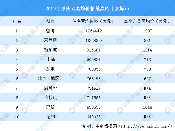 2025年香港免費(fèi)資料大全集，一網(wǎng)打盡，信息盡收眼底，香港免費(fèi)資料大全集一網(wǎng)打盡，信息盡收眼底（2025年）