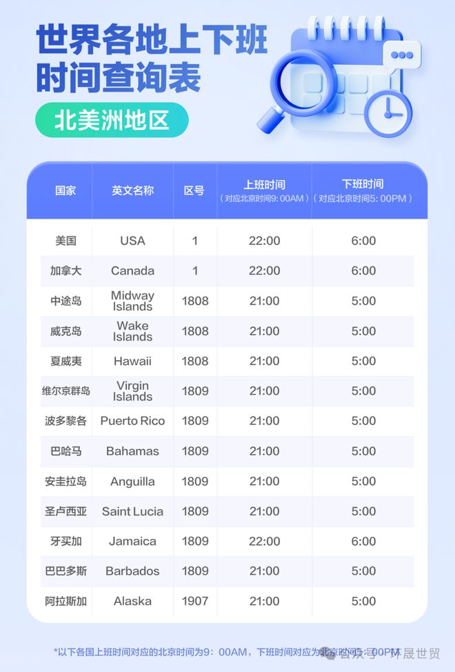 2025年澳彩最新免費公開資料查詢表詳解，2025年澳彩最新免費公開資料查詢表全面解析
