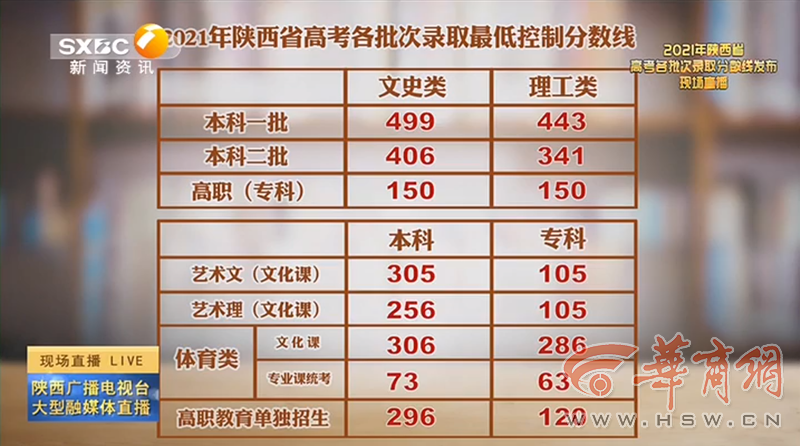 澳門開獎結果2025開獎結果查詢表全解析，澳門開獎結果2025年查詢表全解析及中獎信息解讀