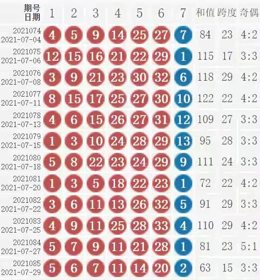 新澳門黃大仙8碼大公開雙色，澳門黃大仙最新8碼雙色公開揭秘