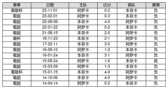 2025澳門今晚開獎結果記錄11期，澳門彩票開獎結果記錄第11期（2025年）揭曉