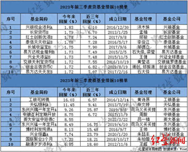 澳門(mén)三肖三碼精準(zhǔn)，揭秘未來(lái)彩票奧秘的探尋之旅，澳門(mén)三肖三碼精準(zhǔn)揭秘，彩票未來(lái)奧秘探尋之旅啟動(dòng)