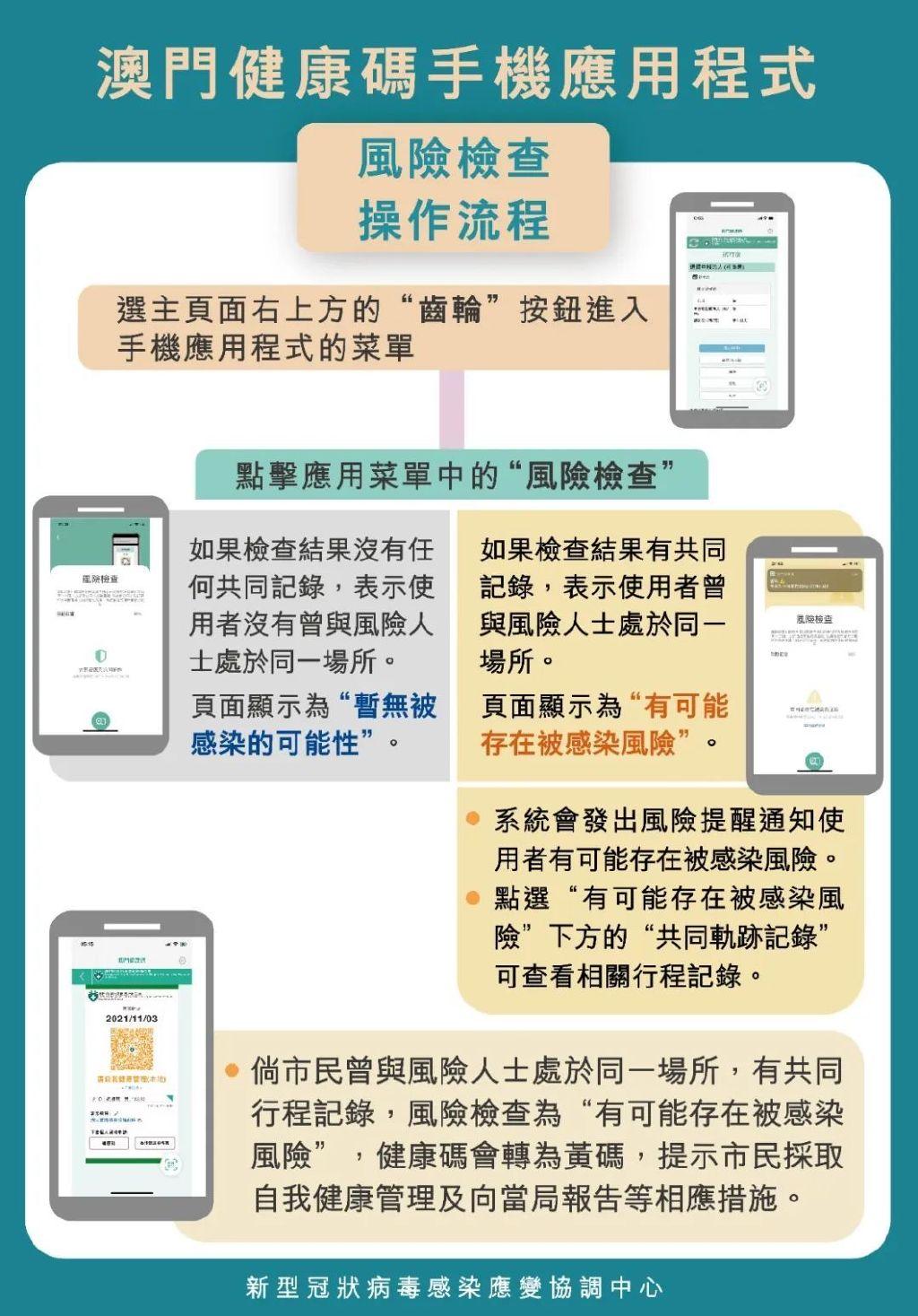 澳門一碼一碼100準確 官方，揭秘彩票背后的秘密，揭秘澳門彩票一碼一碼背后的秘密與官方準確性探討