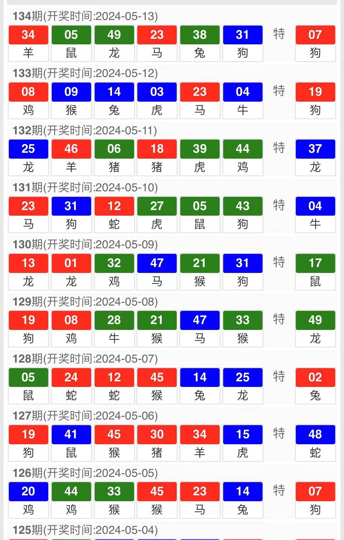 第261頁
