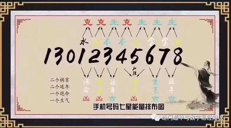 揭秘7777788888精準(zhǔn)新傳真，一網(wǎng)打盡真相與奧秘，揭秘精準(zhǔn)新傳真7777788888，真相與奧秘一網(wǎng)打盡