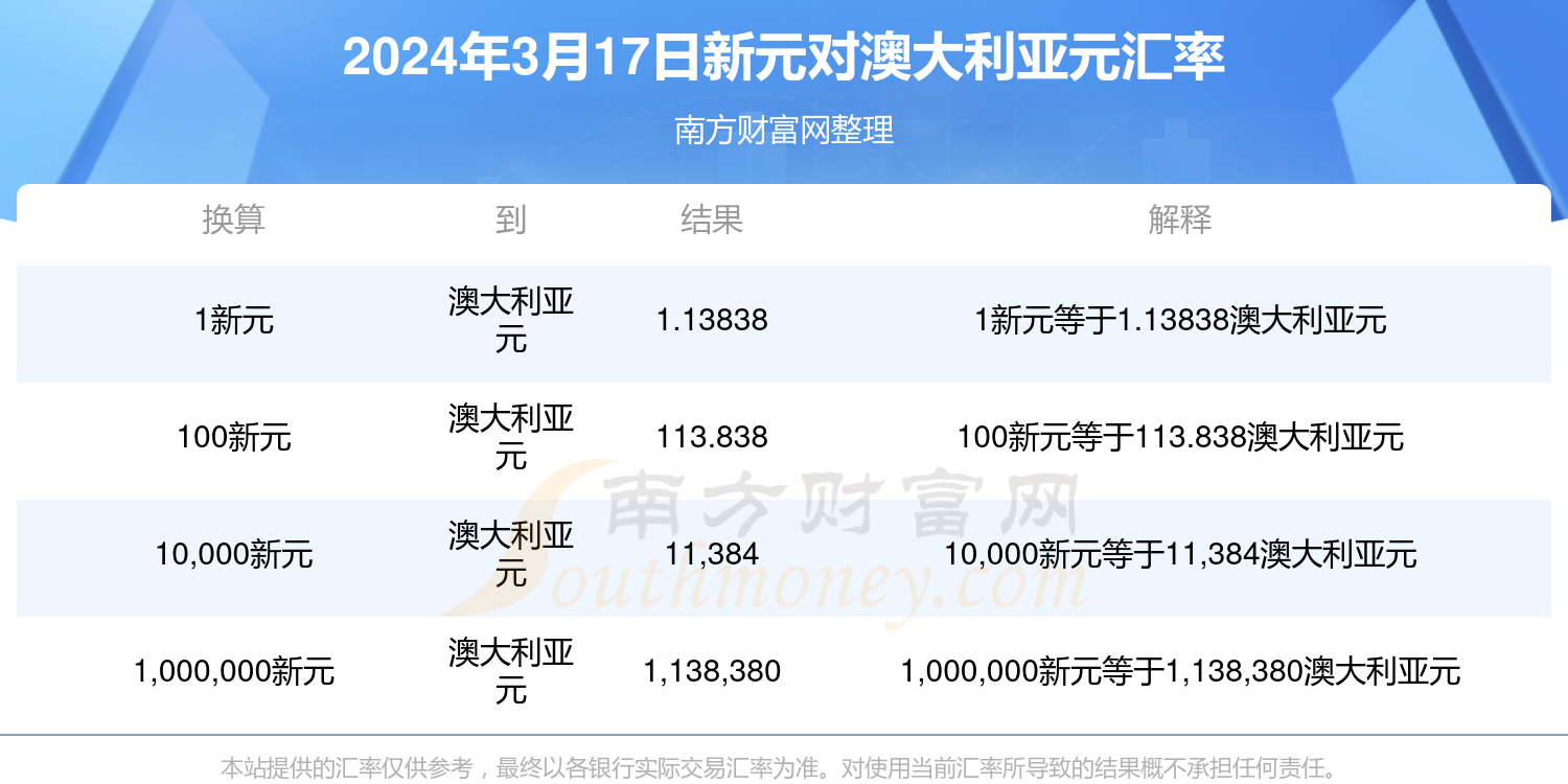 揭秘澳門今晚開獎(jiǎng)結(jié)果，2025年開獎(jiǎng)?lì)A(yù)告與查詢指南，澳門開獎(jiǎng)?lì)A(yù)告與結(jié)果揭秘，2025年開獎(jiǎng)信息及查詢指南