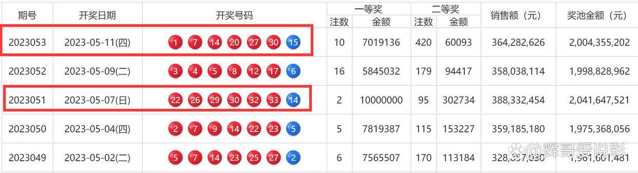 澳門王中王100%期期中一期澳，澳門王中王期期中秘，精準預測一期澳